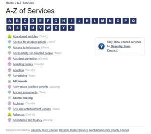 A-Z of Services